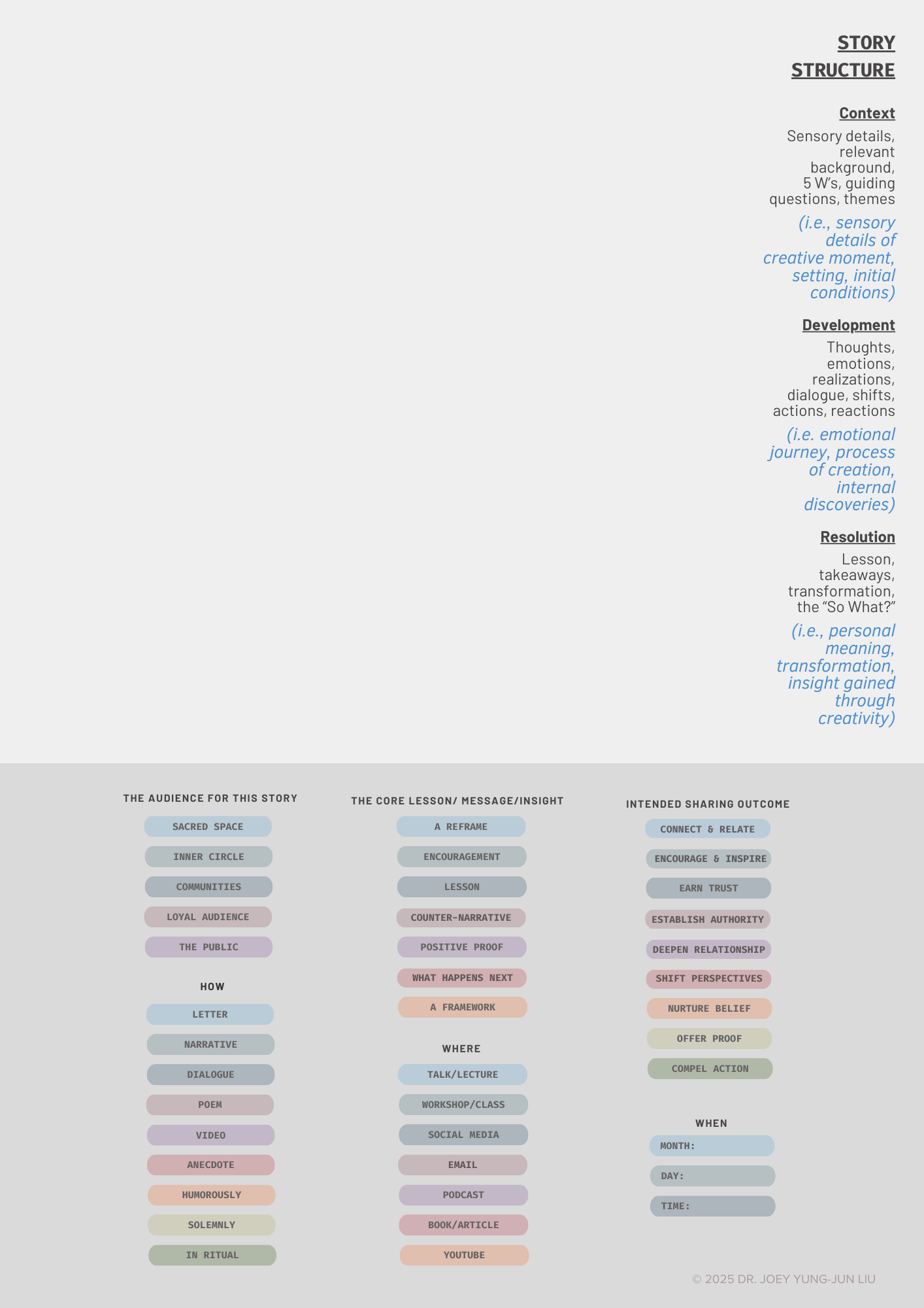 sacred story flow model