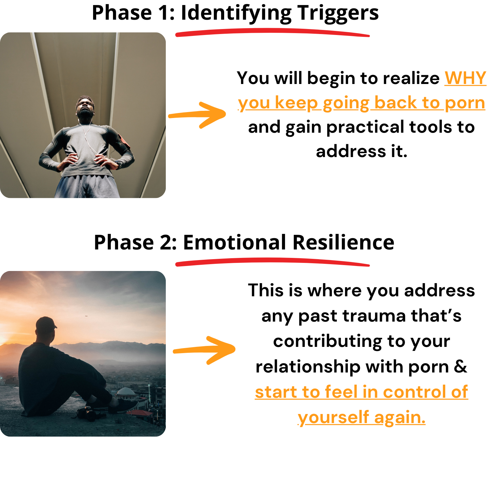 High-resolution funnel section with clear visuals and structured layout