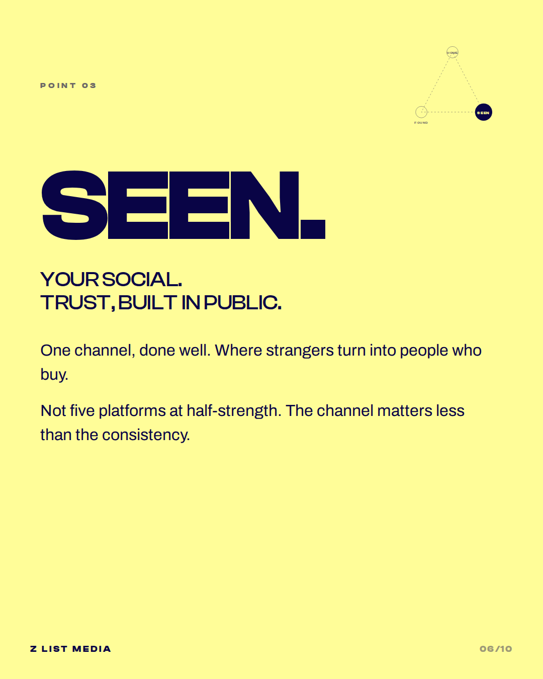 Seen side of the Digital Triangle: social media strategy for founders