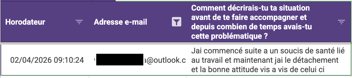Témoignage