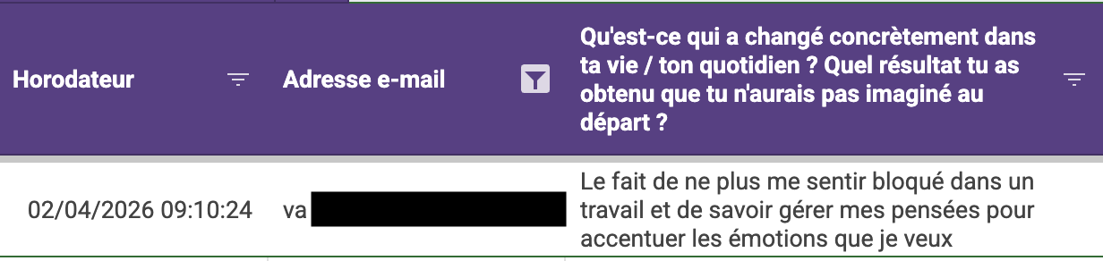 Témoignage