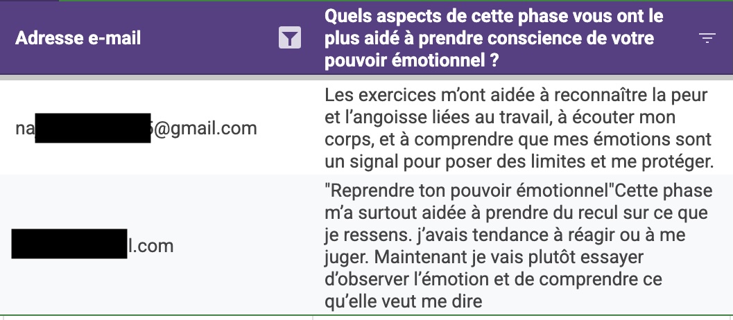 Témoignage