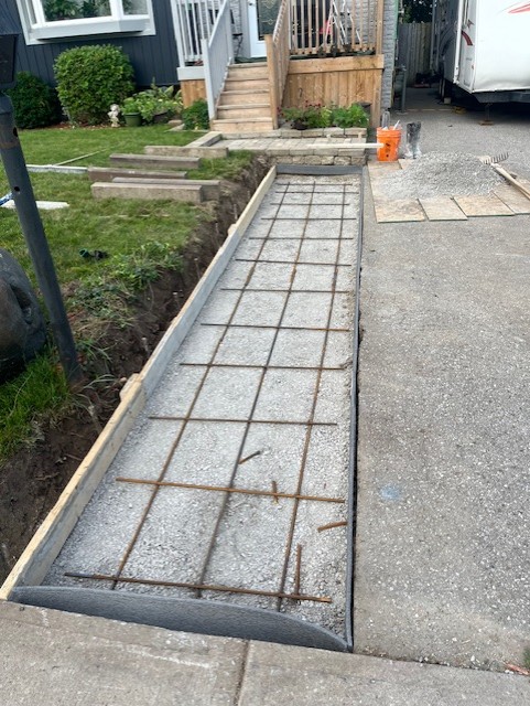 After concrete project