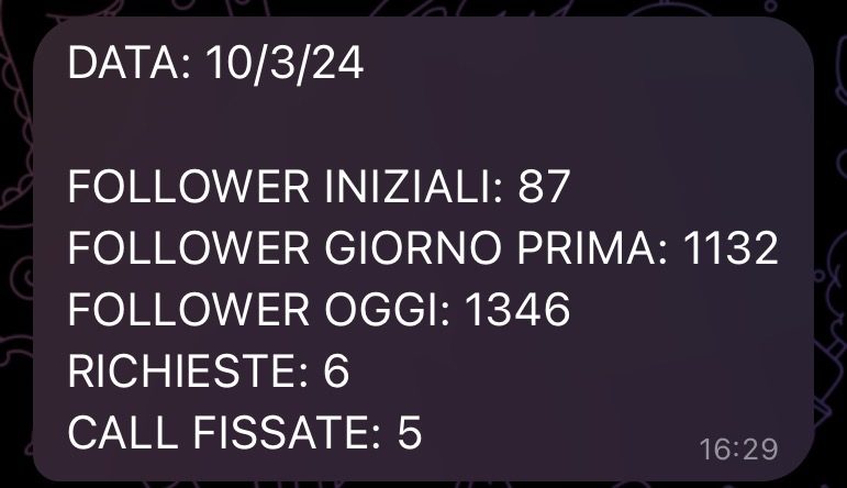 Risultato reale di un cliente A.Marra Consulting 2