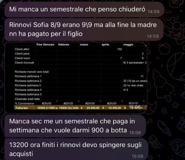 Risultato reale di un cliente A.Marra Consulting 10