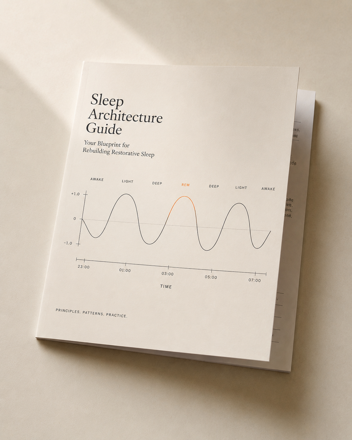 Sleep Architecture Guide PDF preview