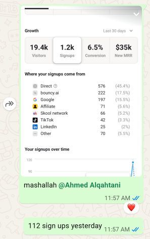 نتيجة من عميل نورث هاوس