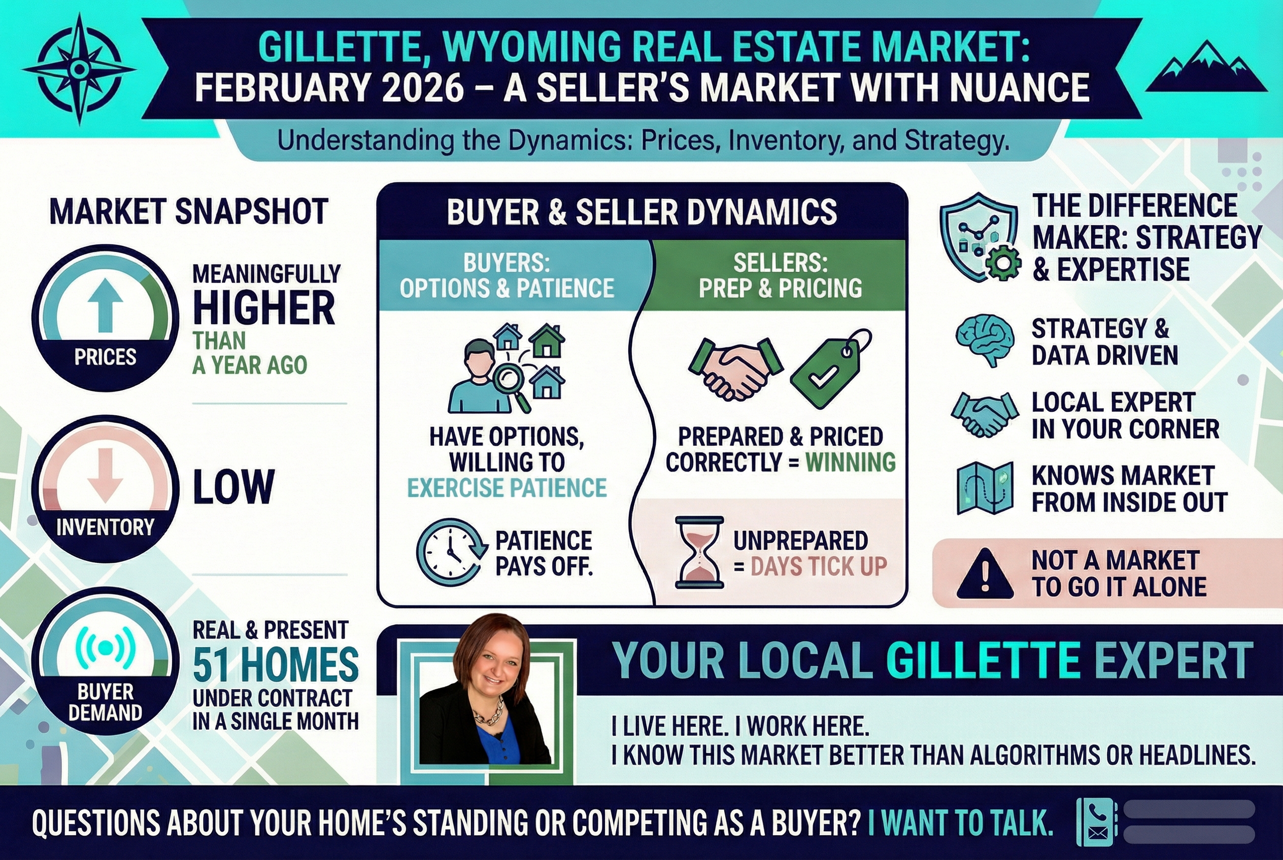 Looking Ahead: What to Watch in Spring 2026