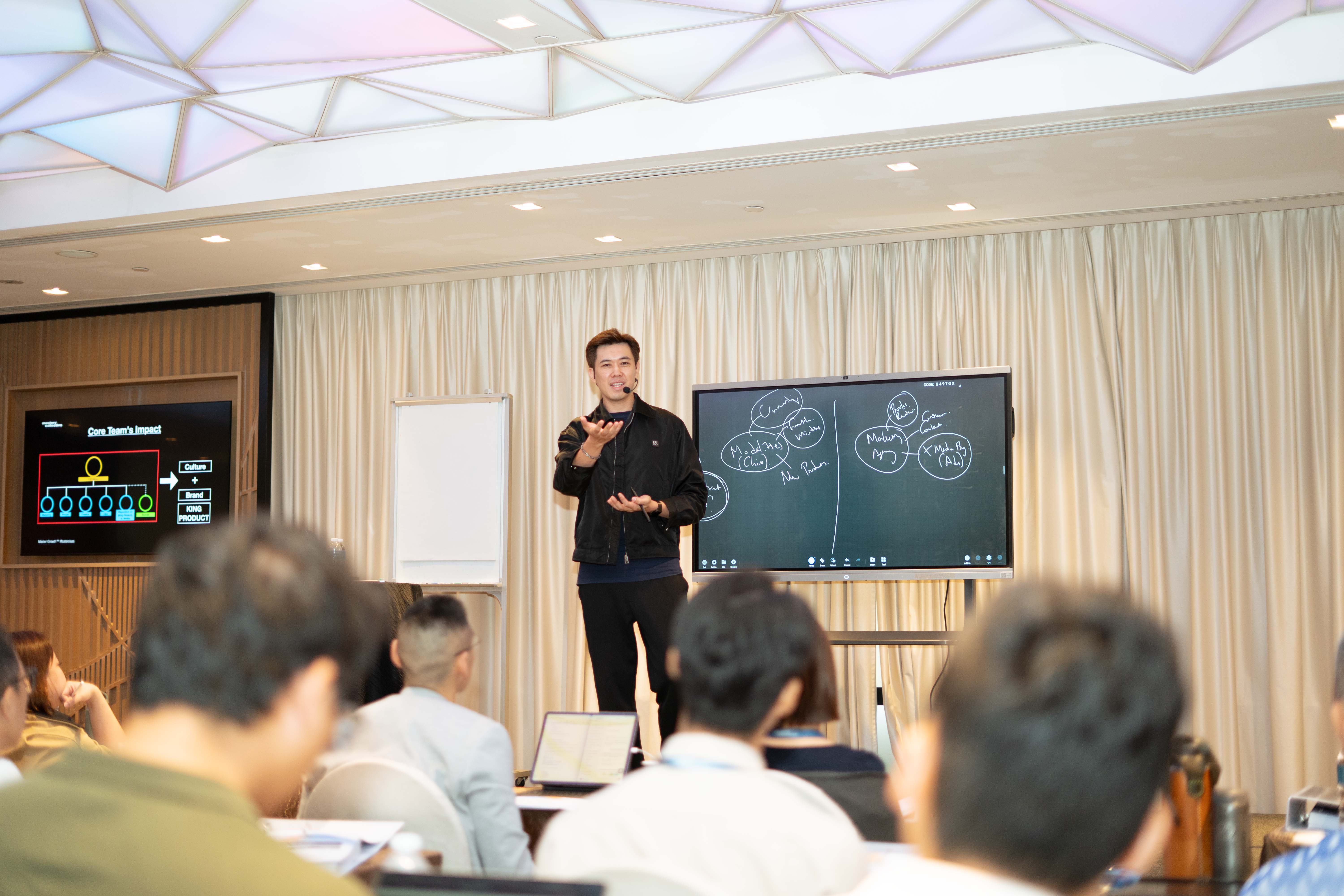 Marc Chan presenting at a Mastery Collective workshop