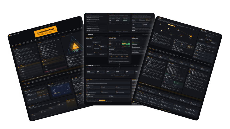 Master Growth OS