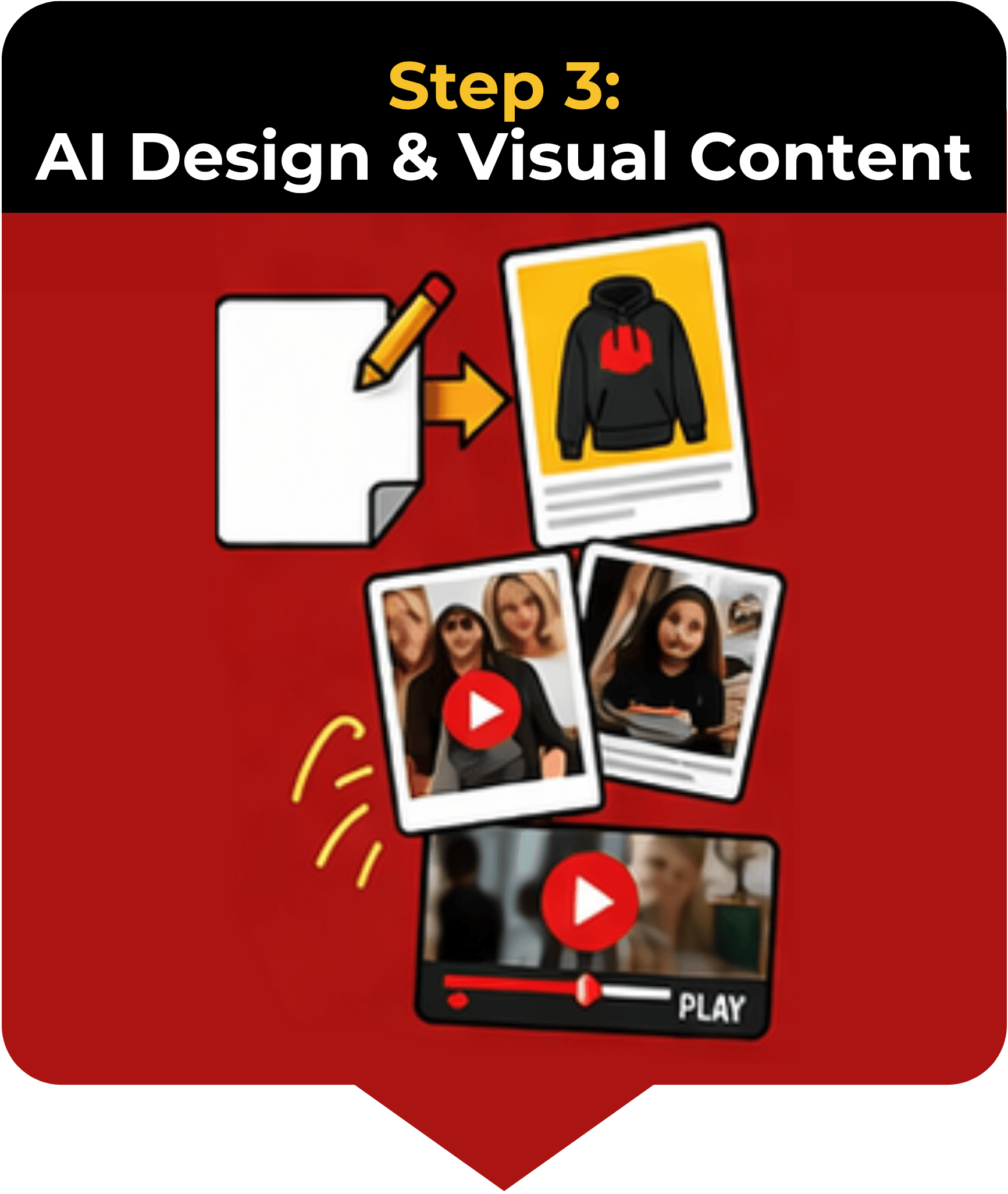 AI Design & Mockups
