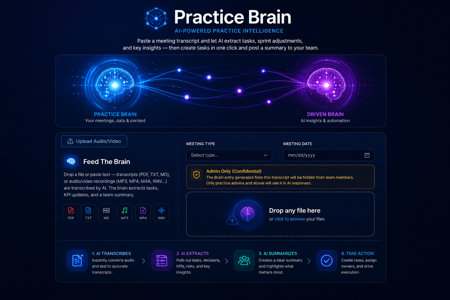 Driven OS Practice Brain