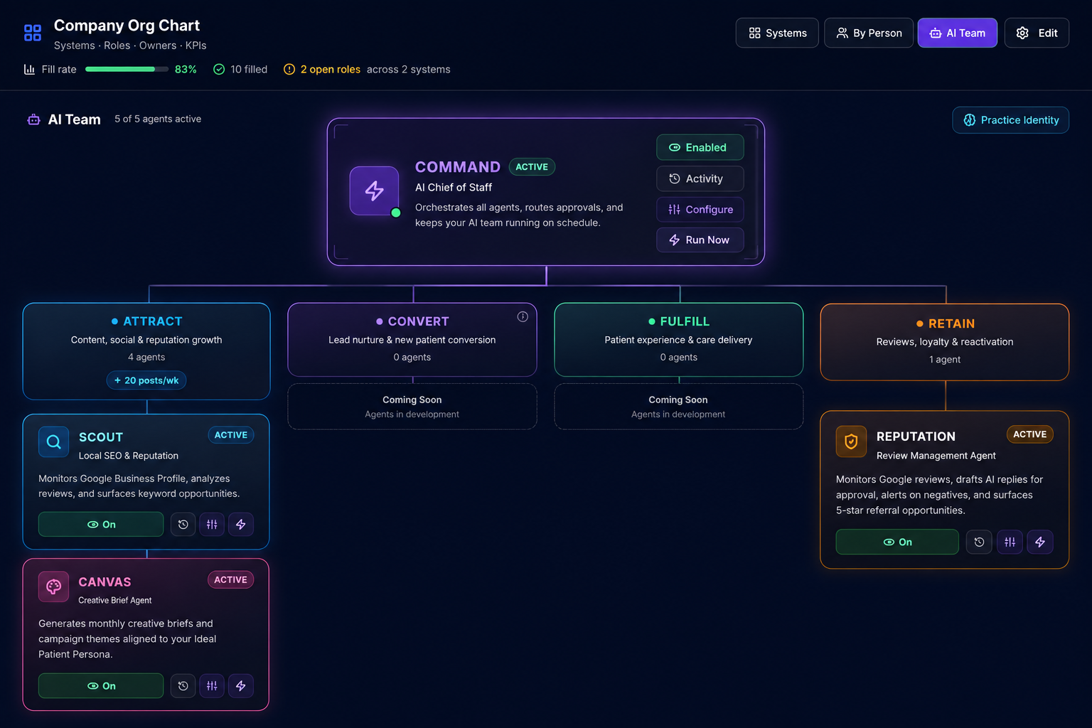 Driven OS AI Workspace and AI Team