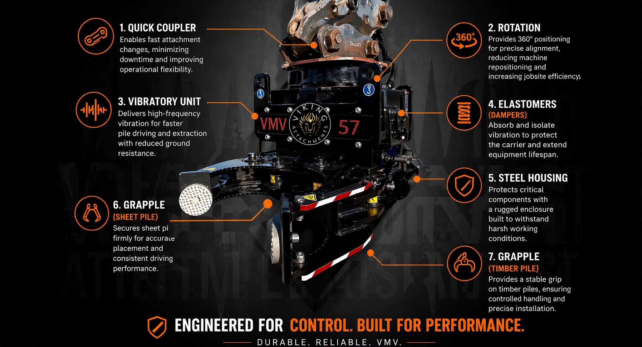 VMV 57 brochure preview