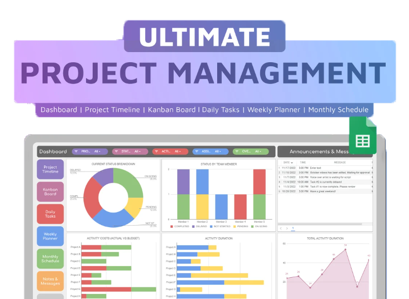 ProjectFlow Pro Google Sheets Planner