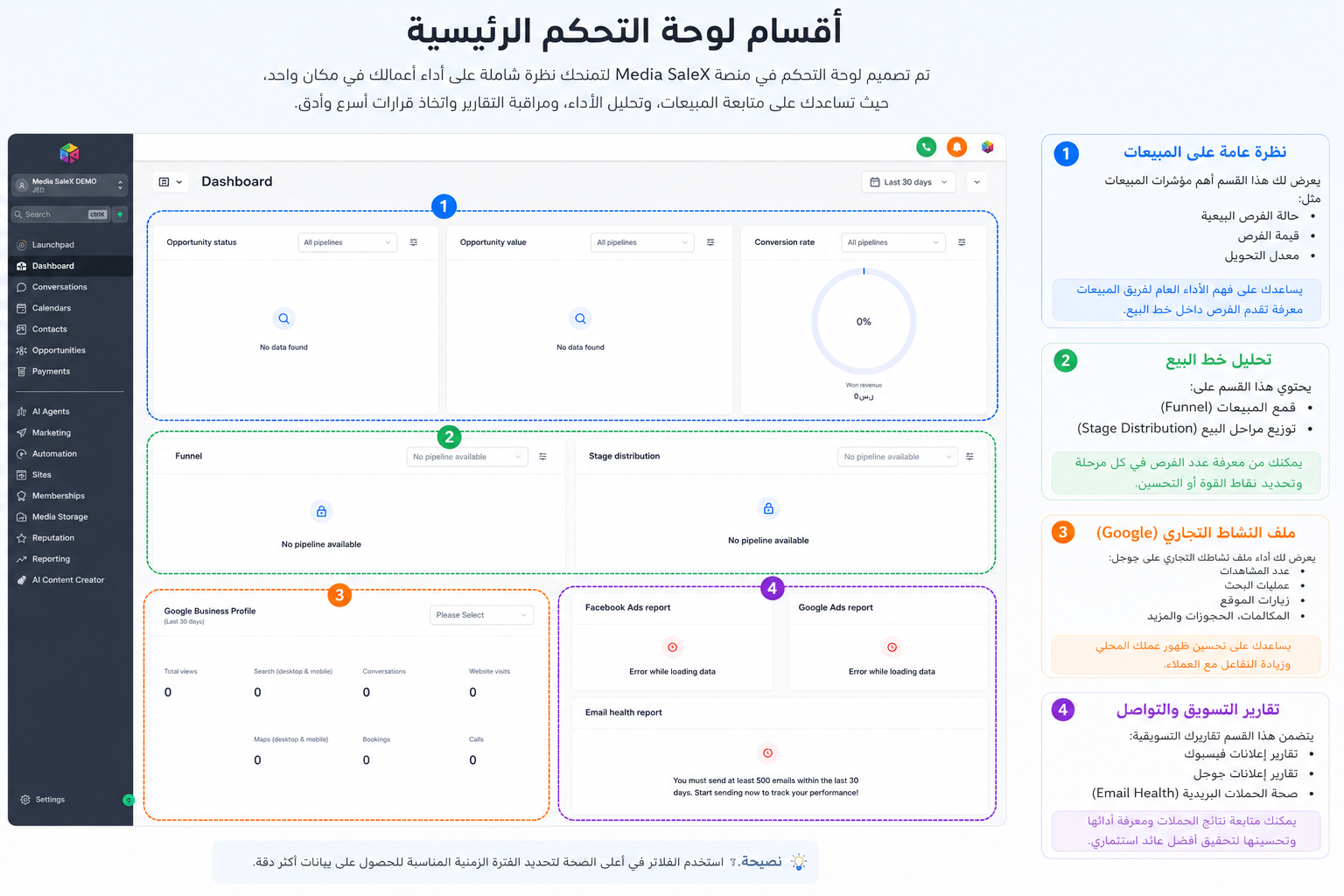 واجهة لوحة التحكم