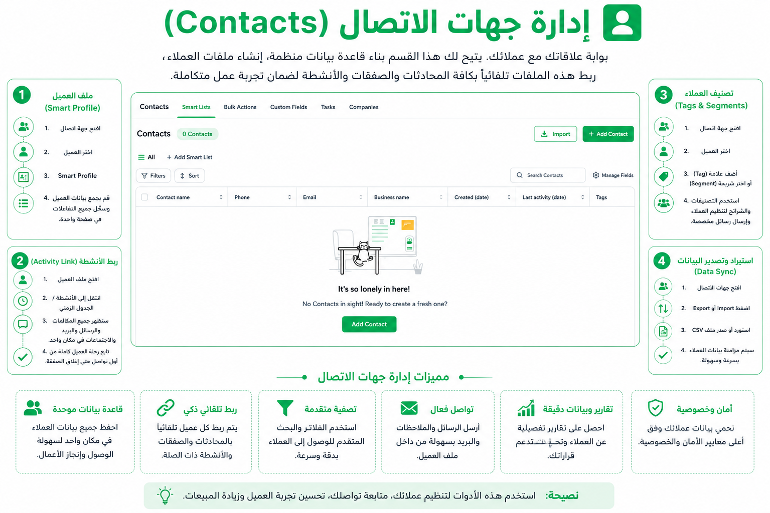 إدارة جهات الاتصال