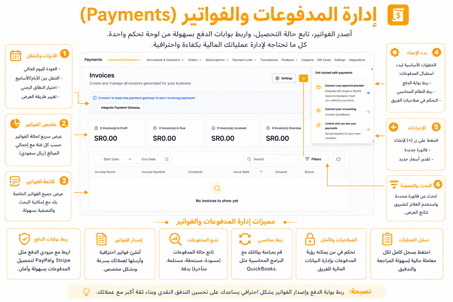 إدارة المدفوعات
