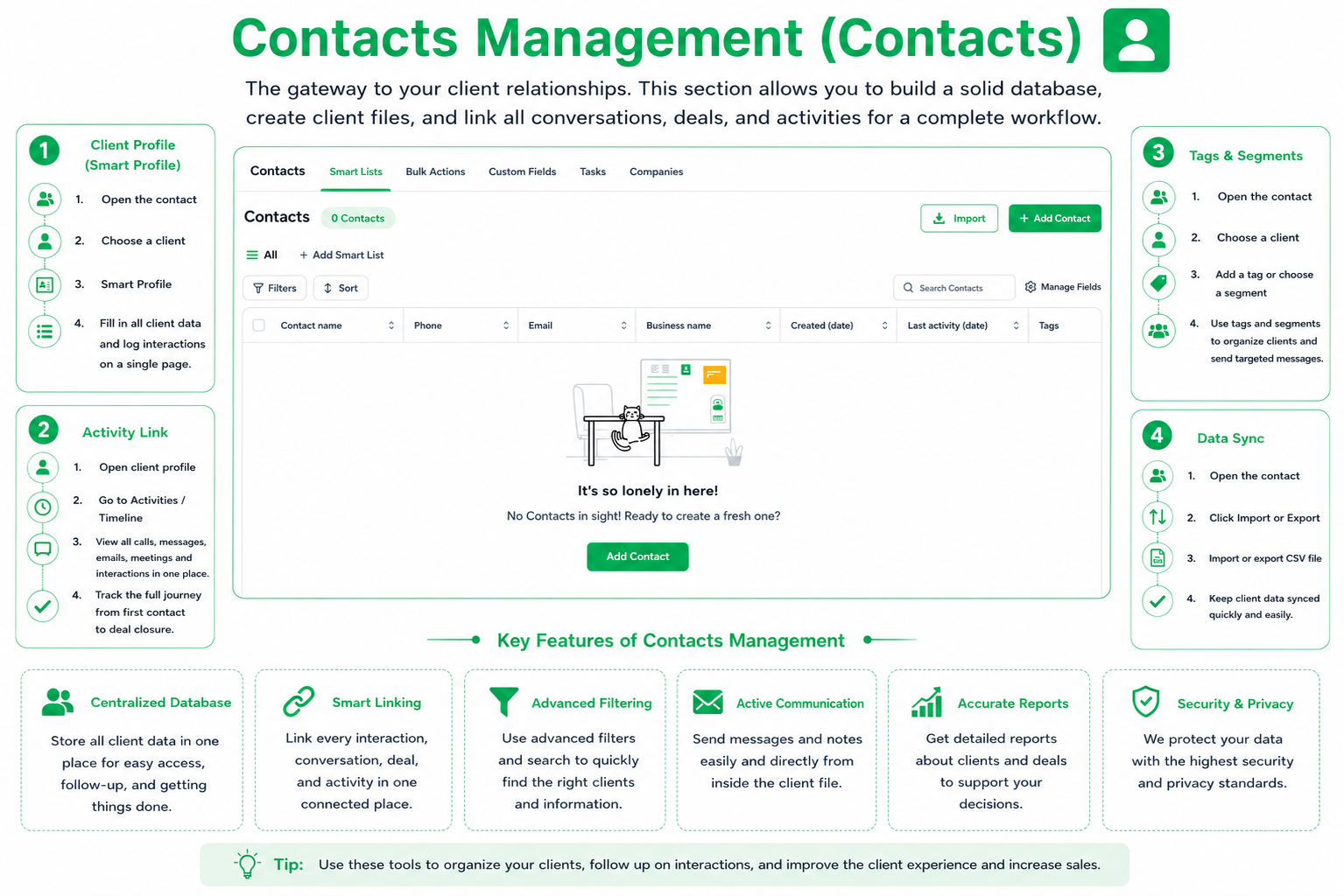 Contacts Management