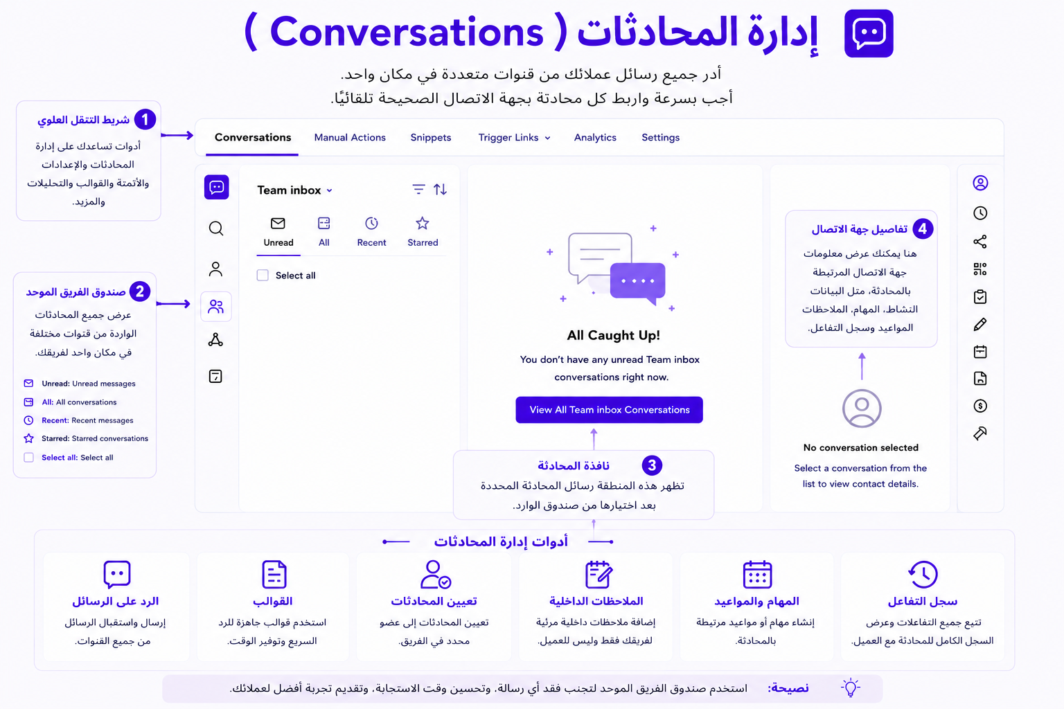 إدارة المحادثات