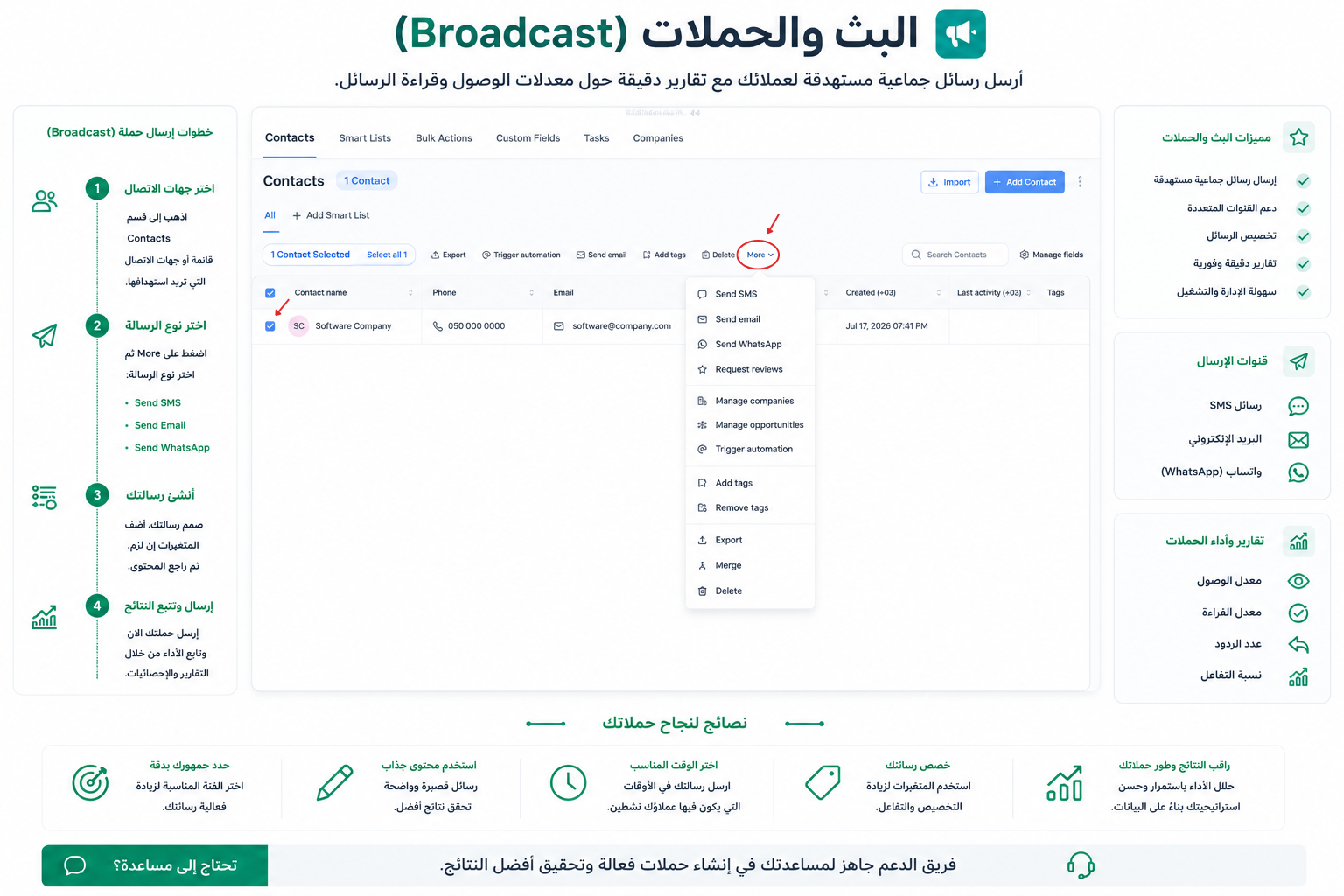 البث والحملات