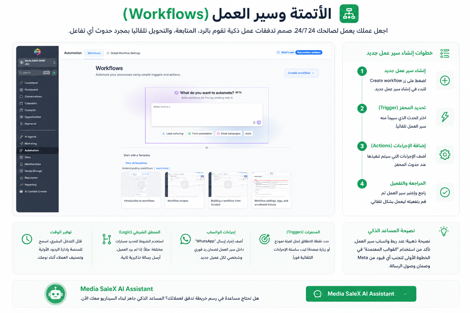 الأتمتة وسير العمل