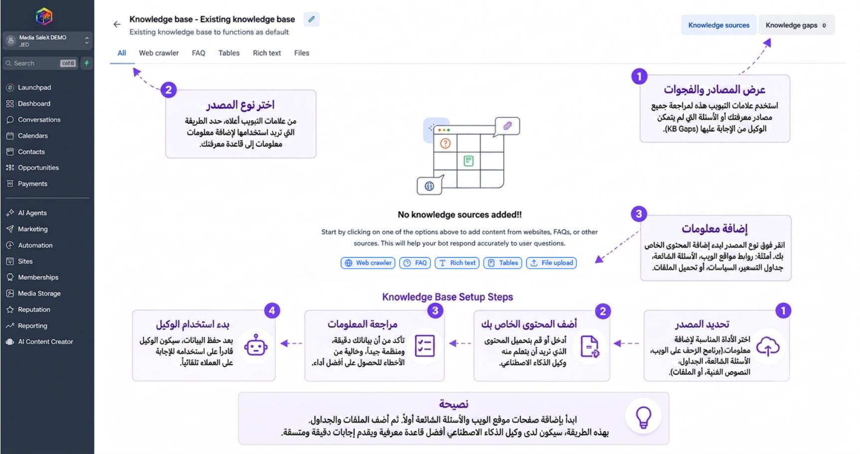 Knowledge Base Visual Guide