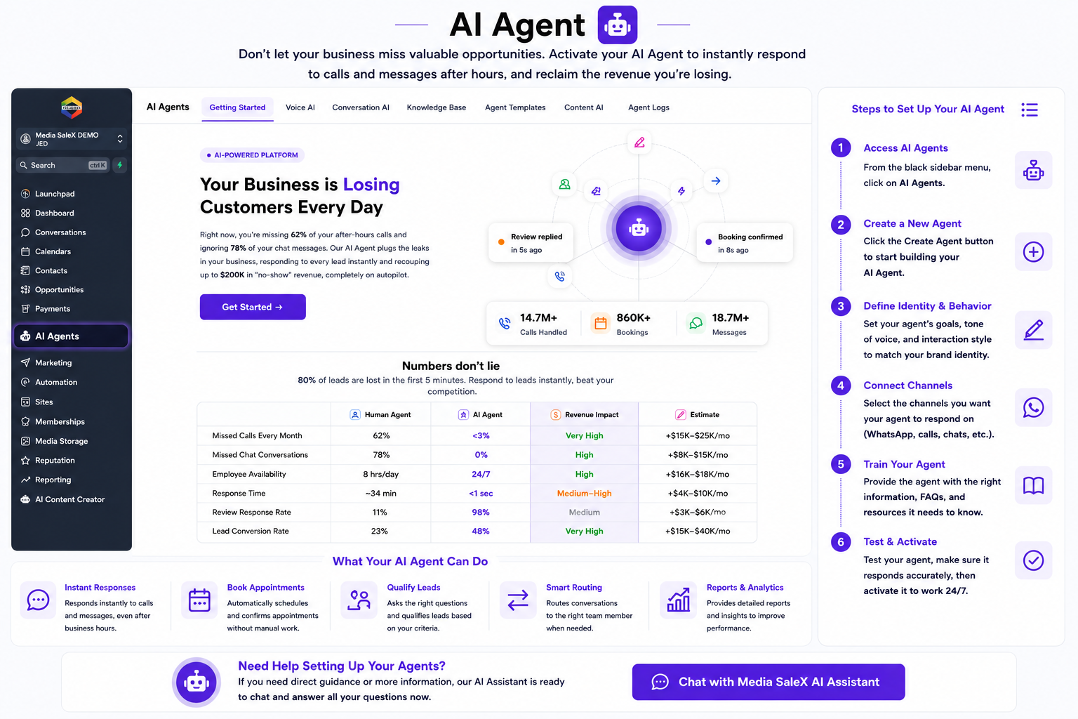 Media SaleX AI Agents