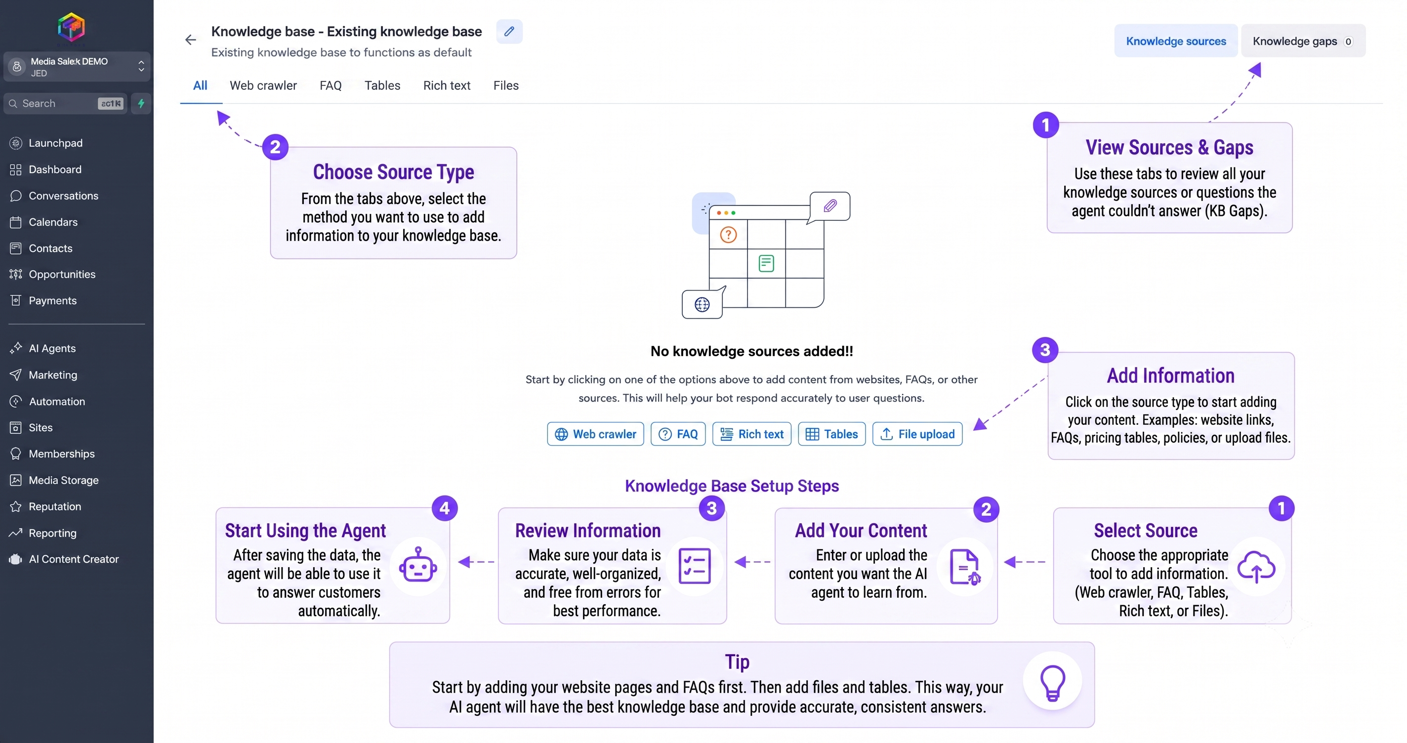 Knowledge Base Visual Guide