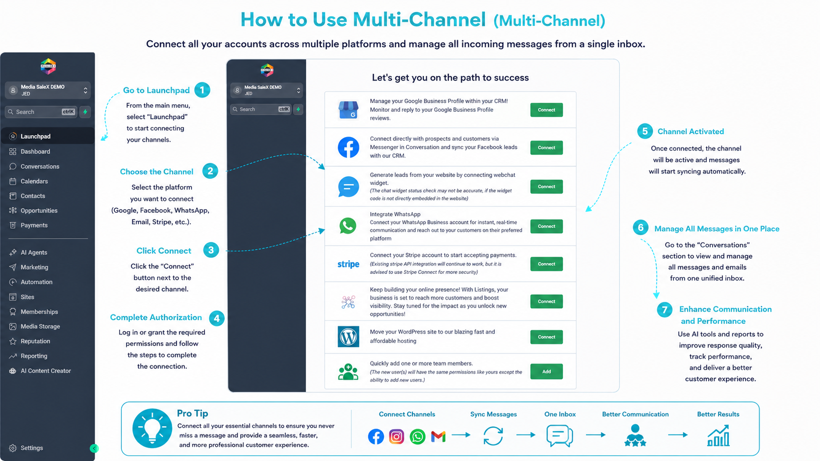 Launchpad Connection Path