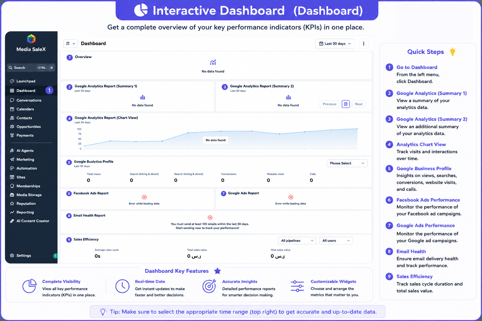 Dashboard Interface
