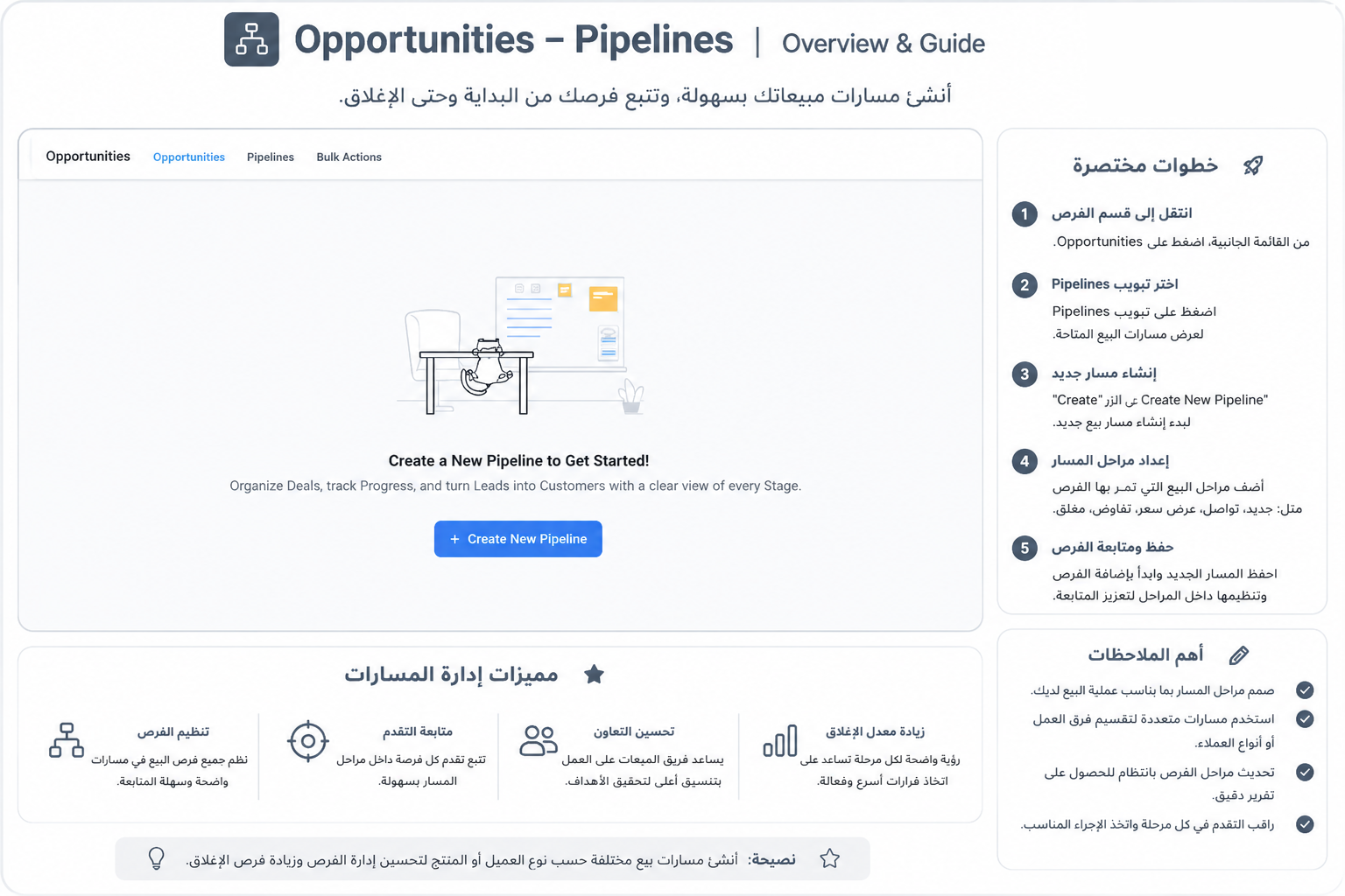 واجهة تتبع التقدم وبطاقات المهام داخل المنصة