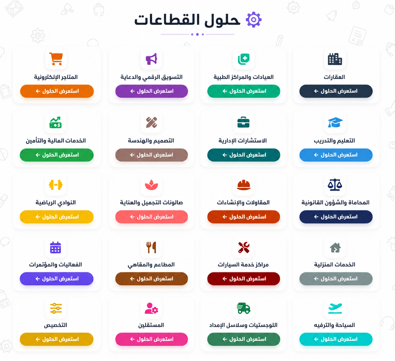 حلول القطاعات