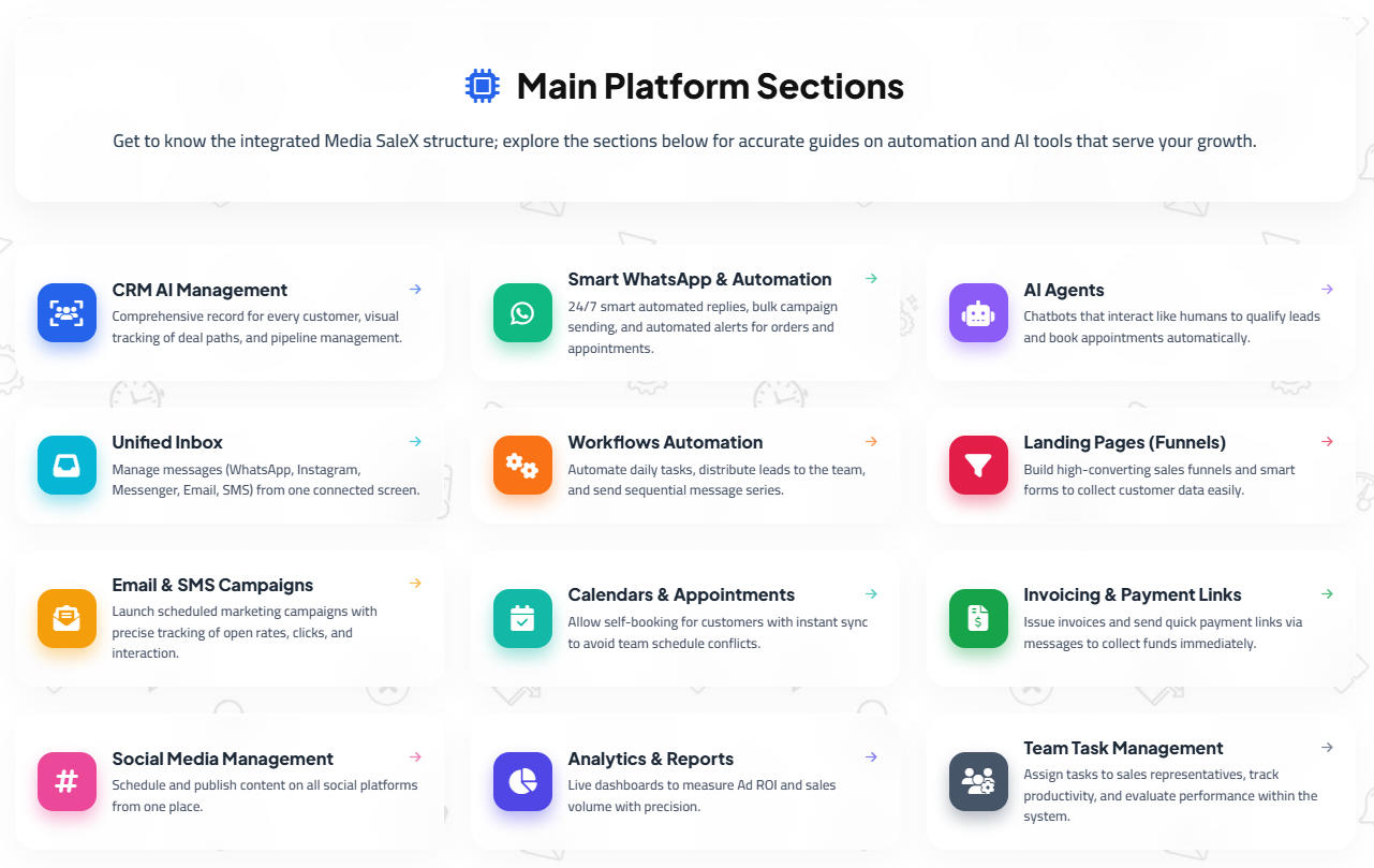 tools crm ai