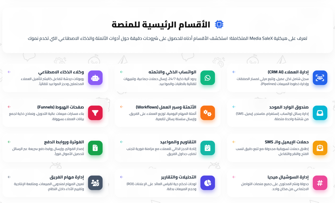 الدردشة الالية للمواقع والمتاجر