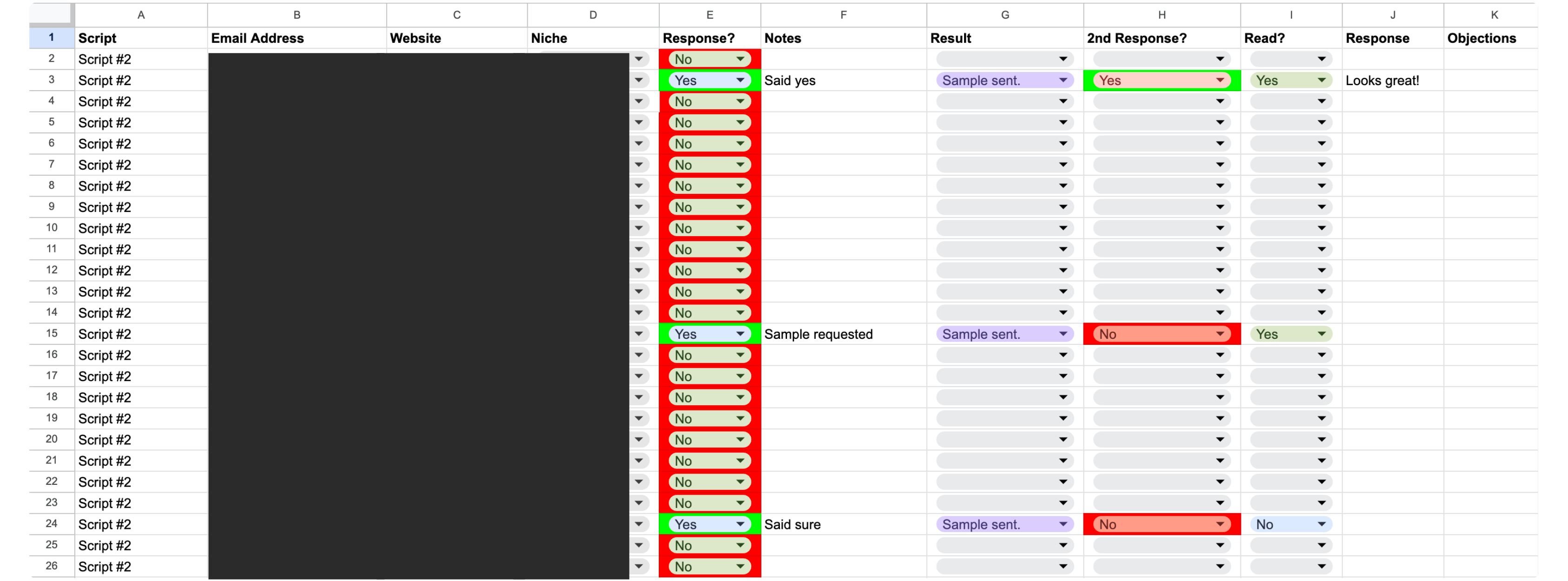 Cold email outreach tracker showing positive results. 3 out of 25 people replied yes to our cold message.