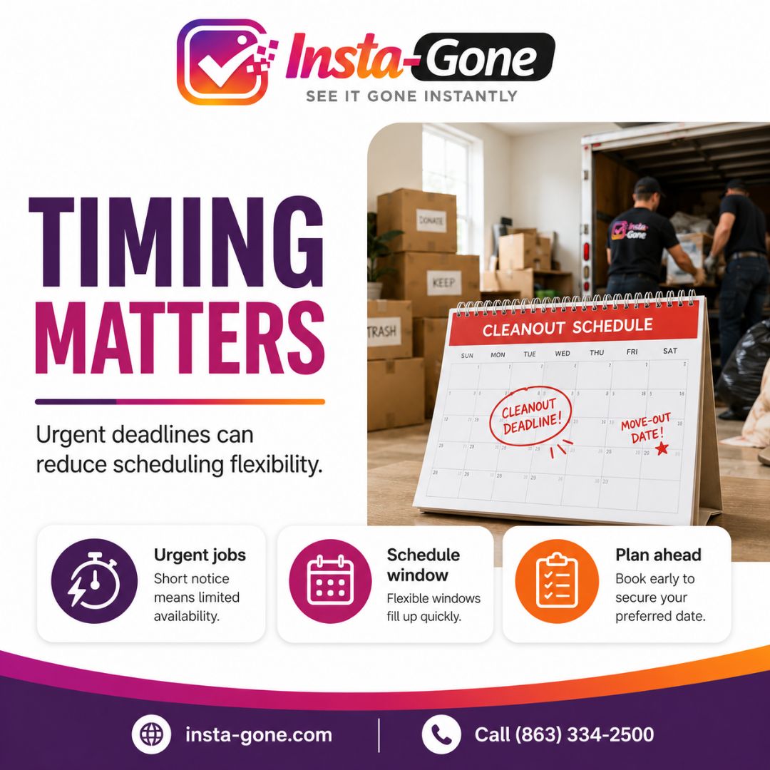 Timing Matters 04