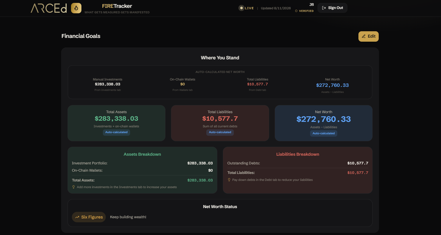 ARC FIRE Tracker dashboard showing a member's freedom date and asset progress