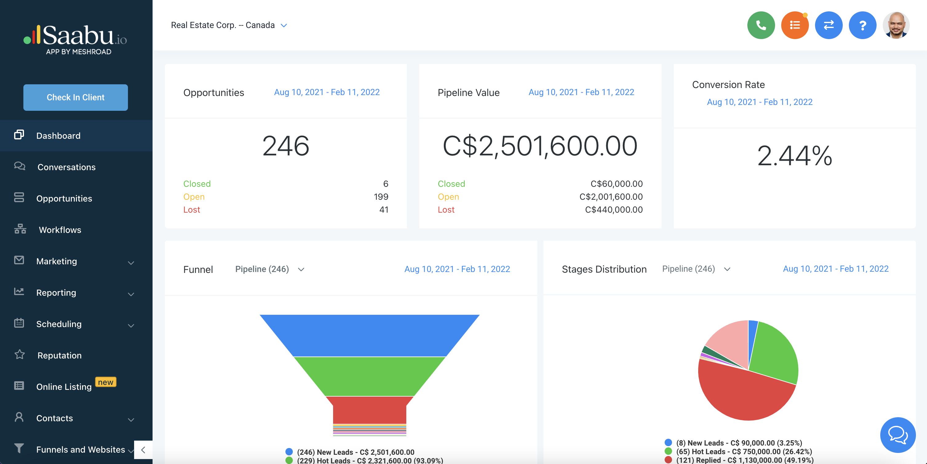 Saabu.io - All in one sales and marketing automation tool