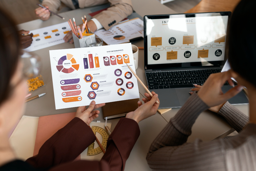 Conversion Optimization