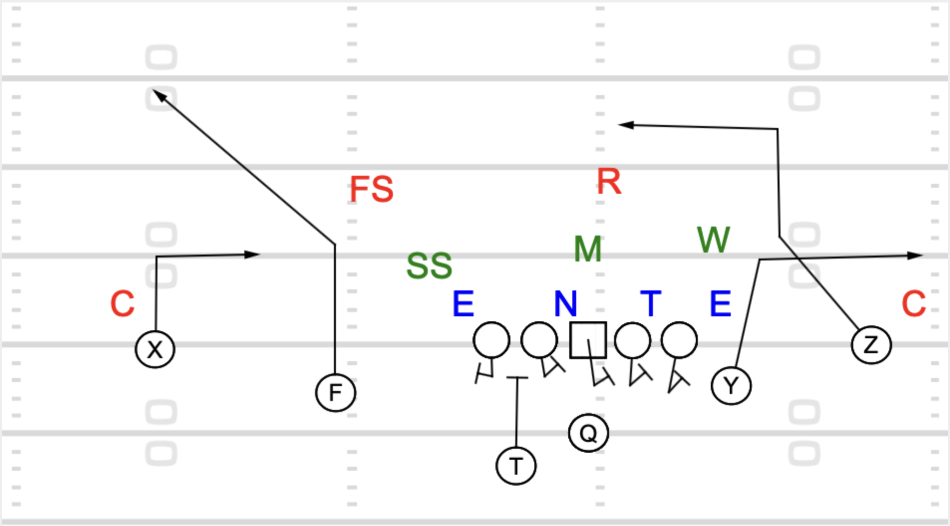 Smash Route Football with a fin route Smash Route Football with a fin route
