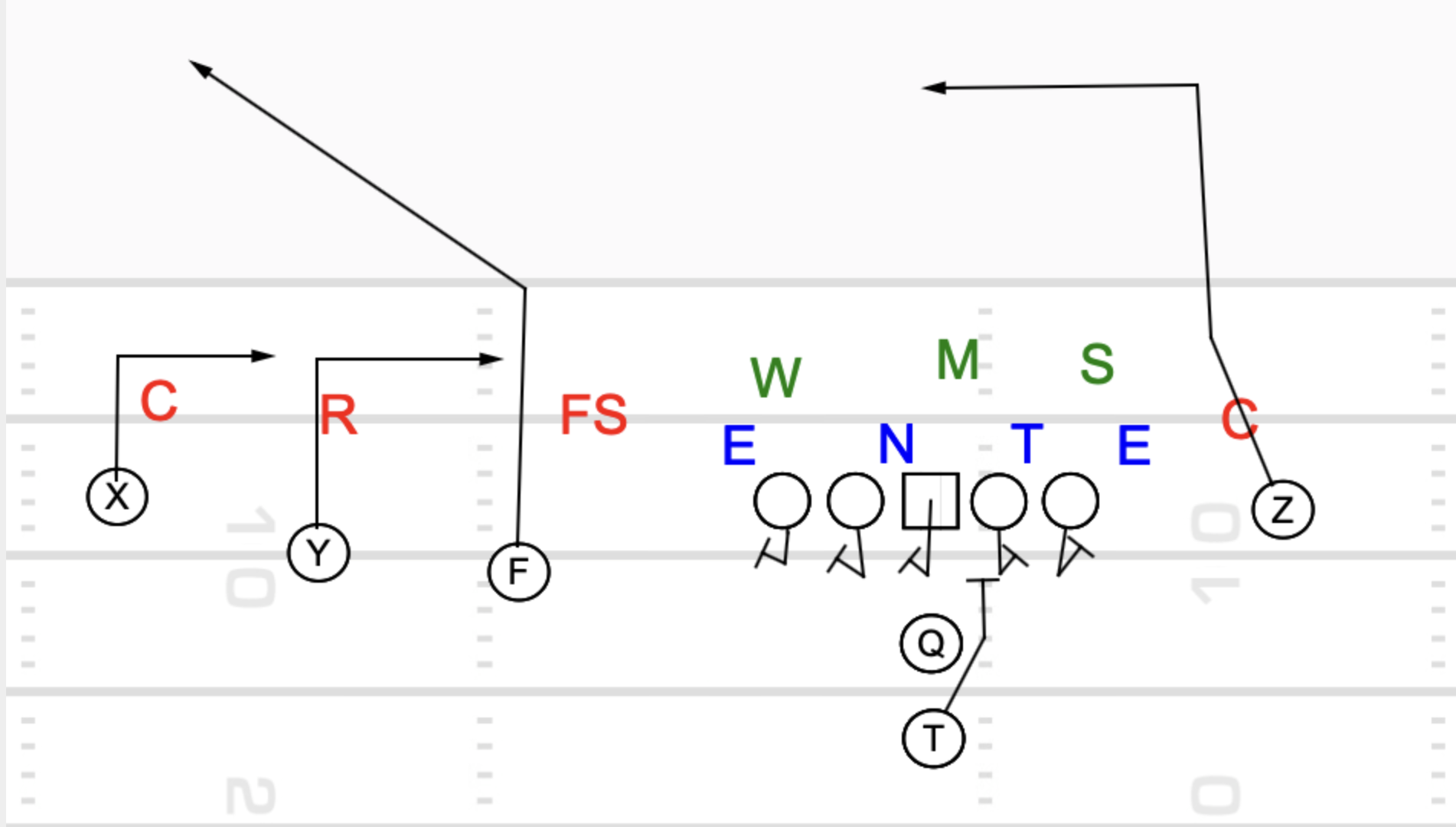 Smash Route football from 3x1 Double China 7 Smash Route football from 3x1 Double China 7