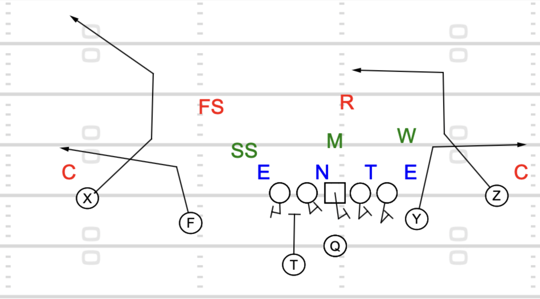 Inverted Smash Route Football Inverted Smash Route Football
