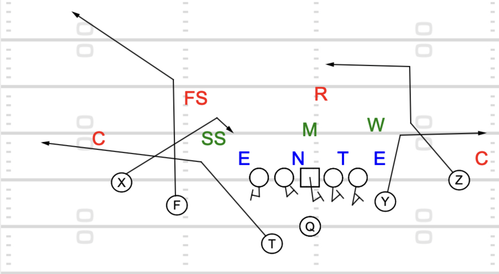 Snag Route Football Snag Route Football