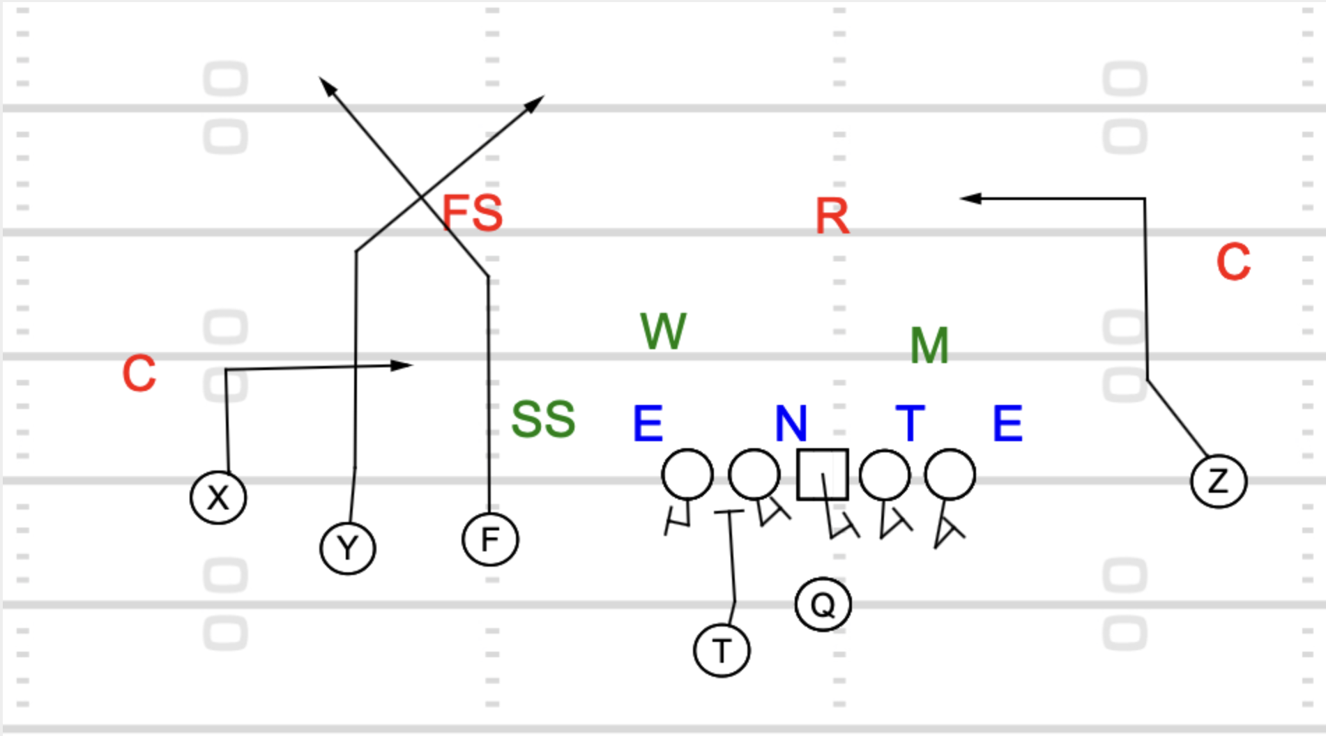 Smash Route Scissors Football Smash Route Scissors Football