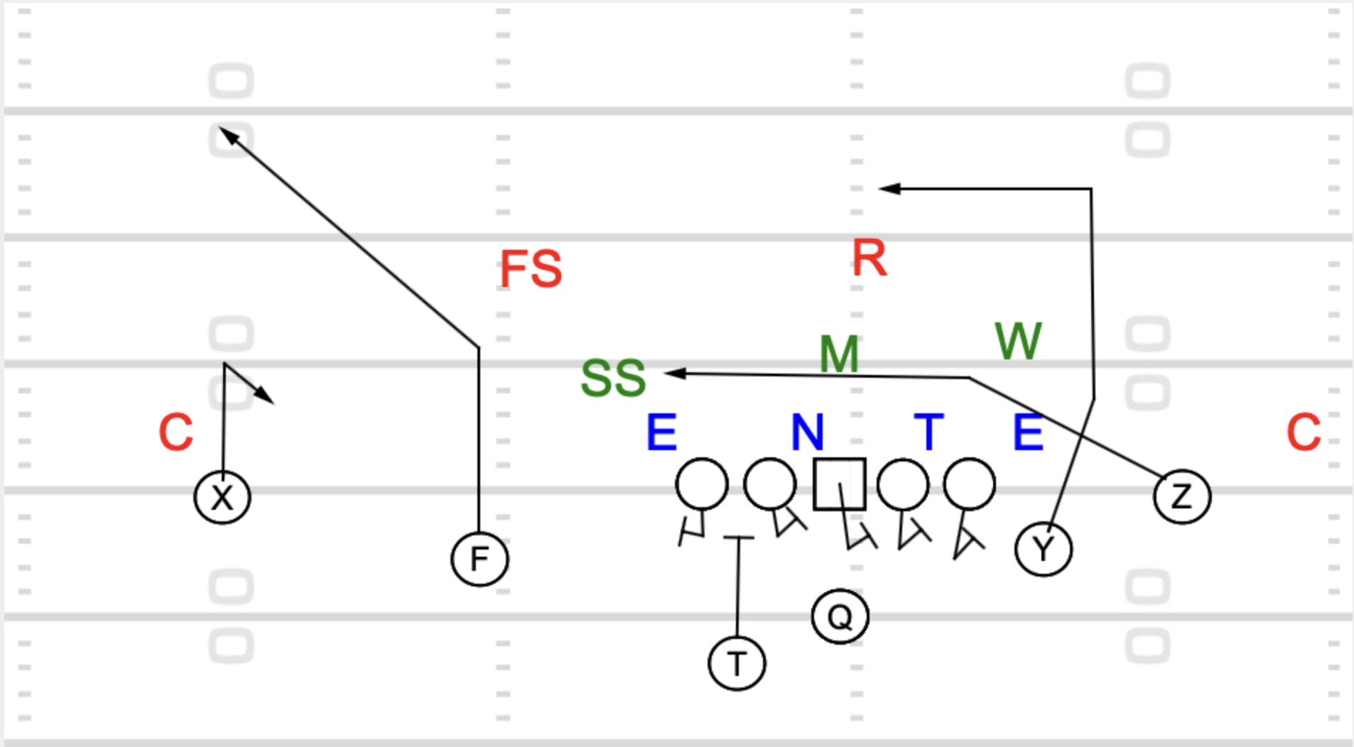Smash Route Football Drive route football Smash Route Football Drive route football