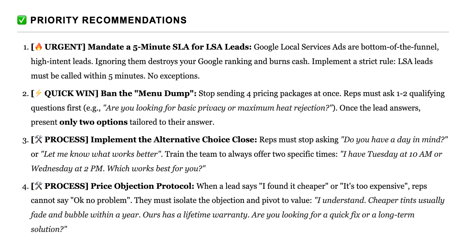 SalesScope report section