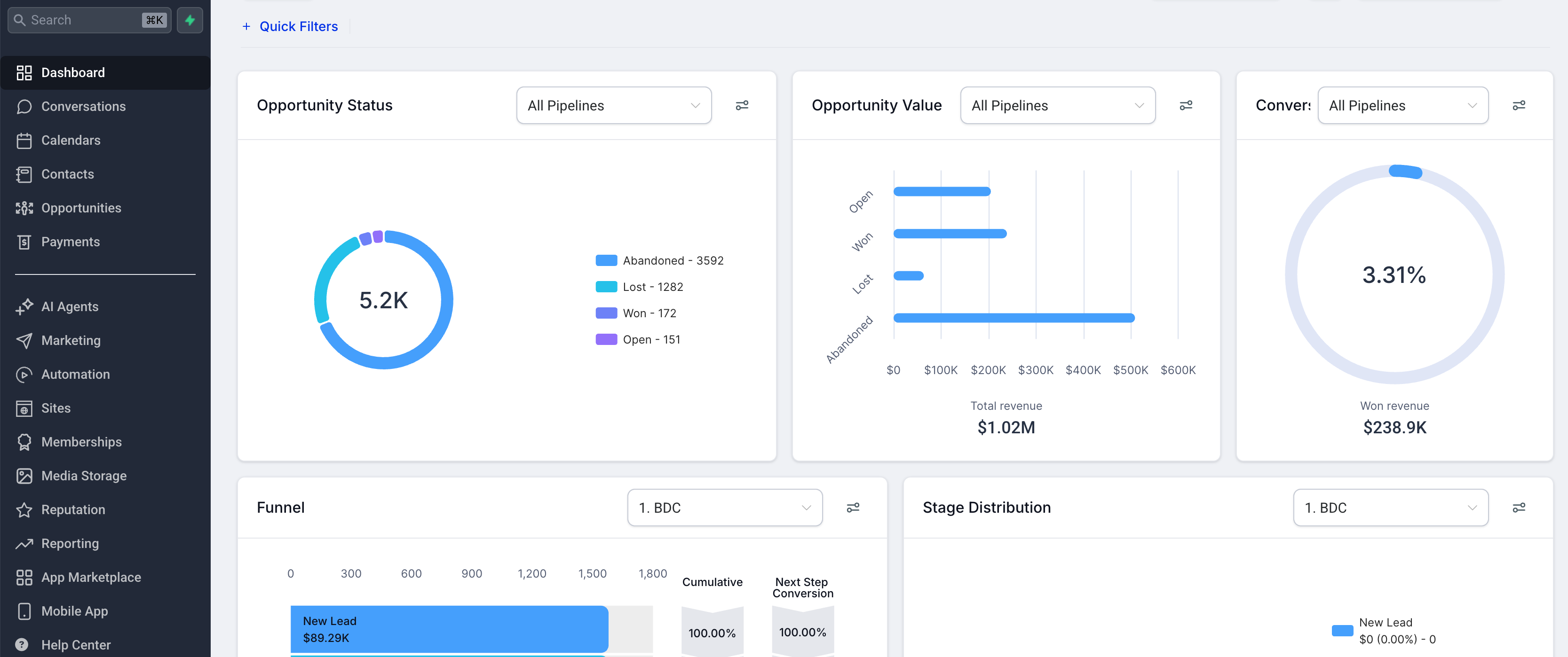 CRM dashboard