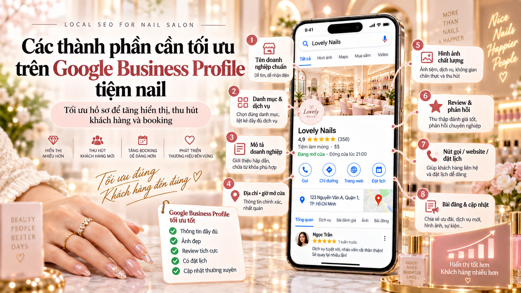 Tối ưu hồ sơ & Review Tối ưu hồ sơ & Review