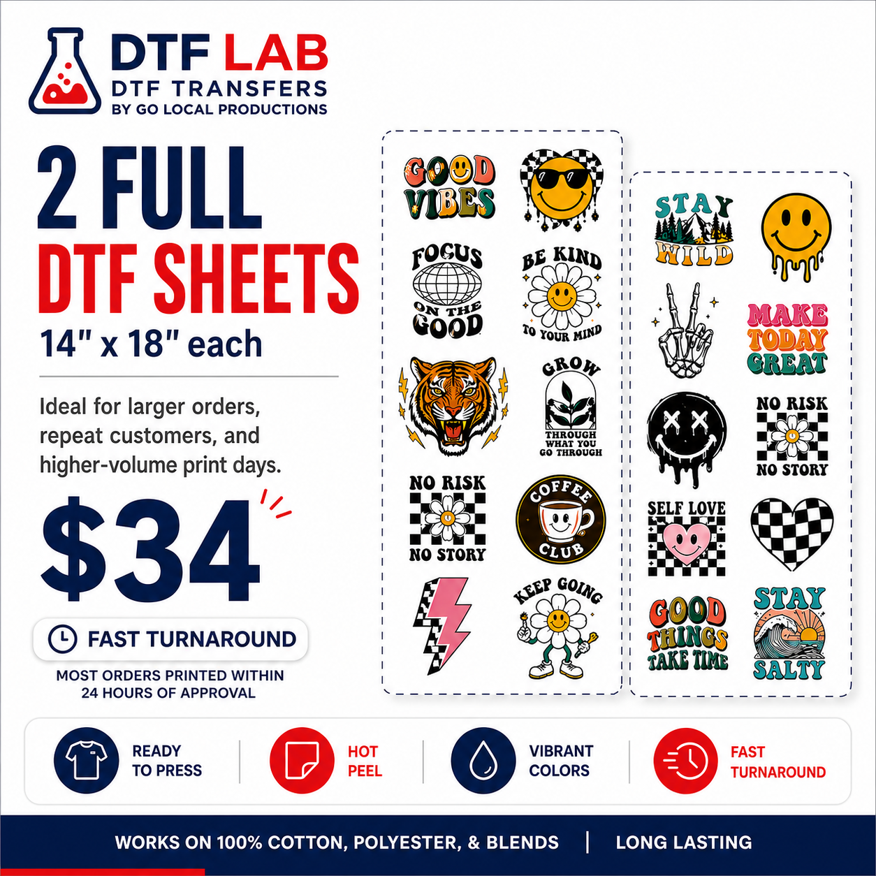 2 Full DTF Sheets